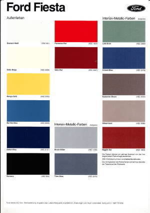 Farbkarte Ford Fiesta Januar 1987