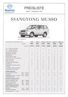 Ssangyong Preislisten