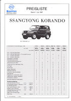 Ssangyong Korando - Preislisten