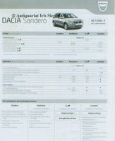 Dacia Preislisten