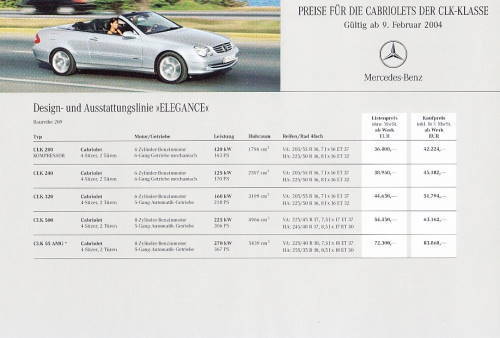 Preisliste Mercedes CLK Cabrio Februar 2004