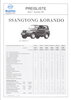 Preisliste Ssangyong Korando November 1997