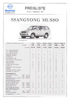 Ssangyong Musso - Preislisten