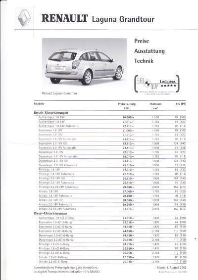 Preisliste Renault Laguna Grandtour August 2002