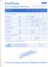 Preisliste Ford Fiesta Januar 1994