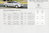 Preisliste Mercedes CLK Cabrio Februar 2004