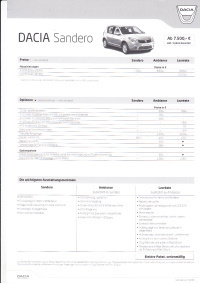 Preisliste Dacia Sandero Juni 2008