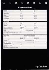 Technikprospekt Chevrolet Suburban