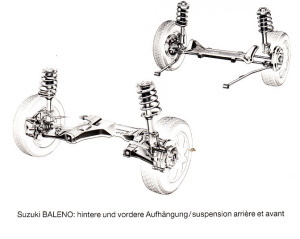 Pressefoto Suzuki Baleno 1995 prf-610