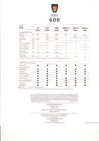 Preisliste Rover Serie 600 April 1996