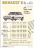Preisliste Renault 5 Dezember 1987