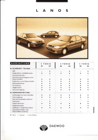 Technikprospekt Daewoo Lanos August 1999