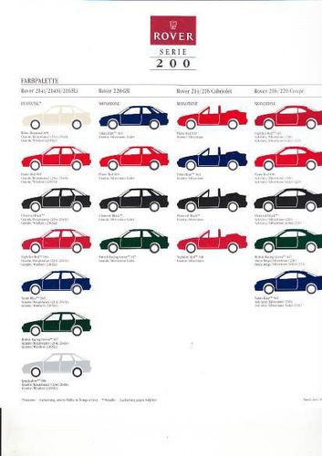 Farbkarte Rover 200 Juni 1994