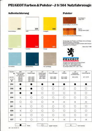 Farbkarte Peugeot J9 504 Nutzfahrzeuge 1980