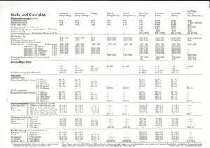 Technikprospekt Opel Rekord 7 - 1976
