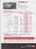 Citroen C3 Preislisten