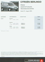 Citroen Berlingo Preislisten