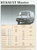 Renault Master Preislisten