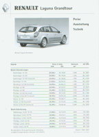 Renault Laguna Preislisten