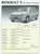 Renault 5 Preislisten
