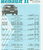 Renault 11 Preislisten