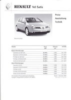 Renault Vel Satis Preislisten